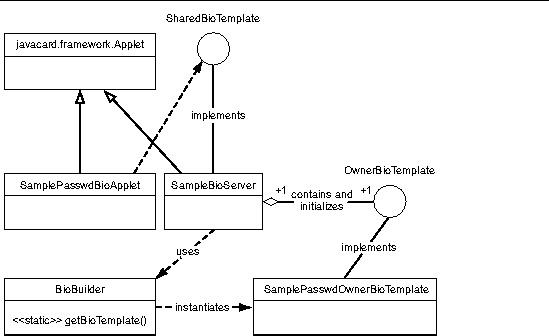 This figure was explained before the caption. This figure was explained before the caption.